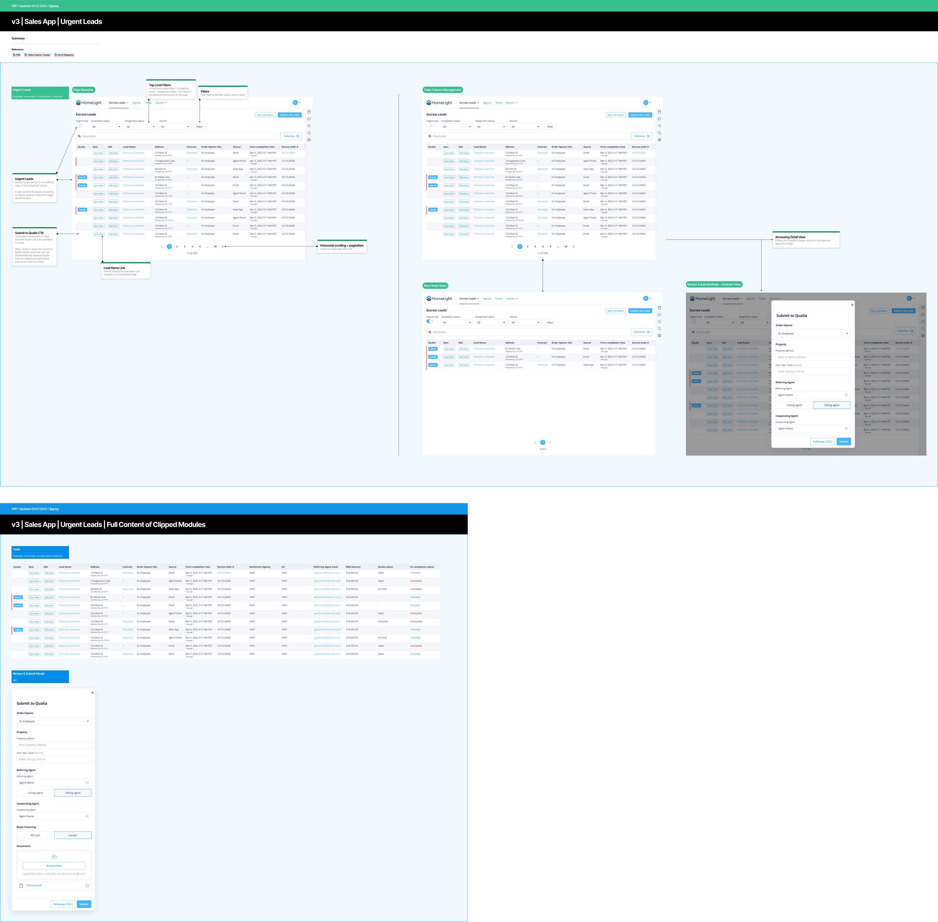 Figma delivery file for Urgent Escrow Leads