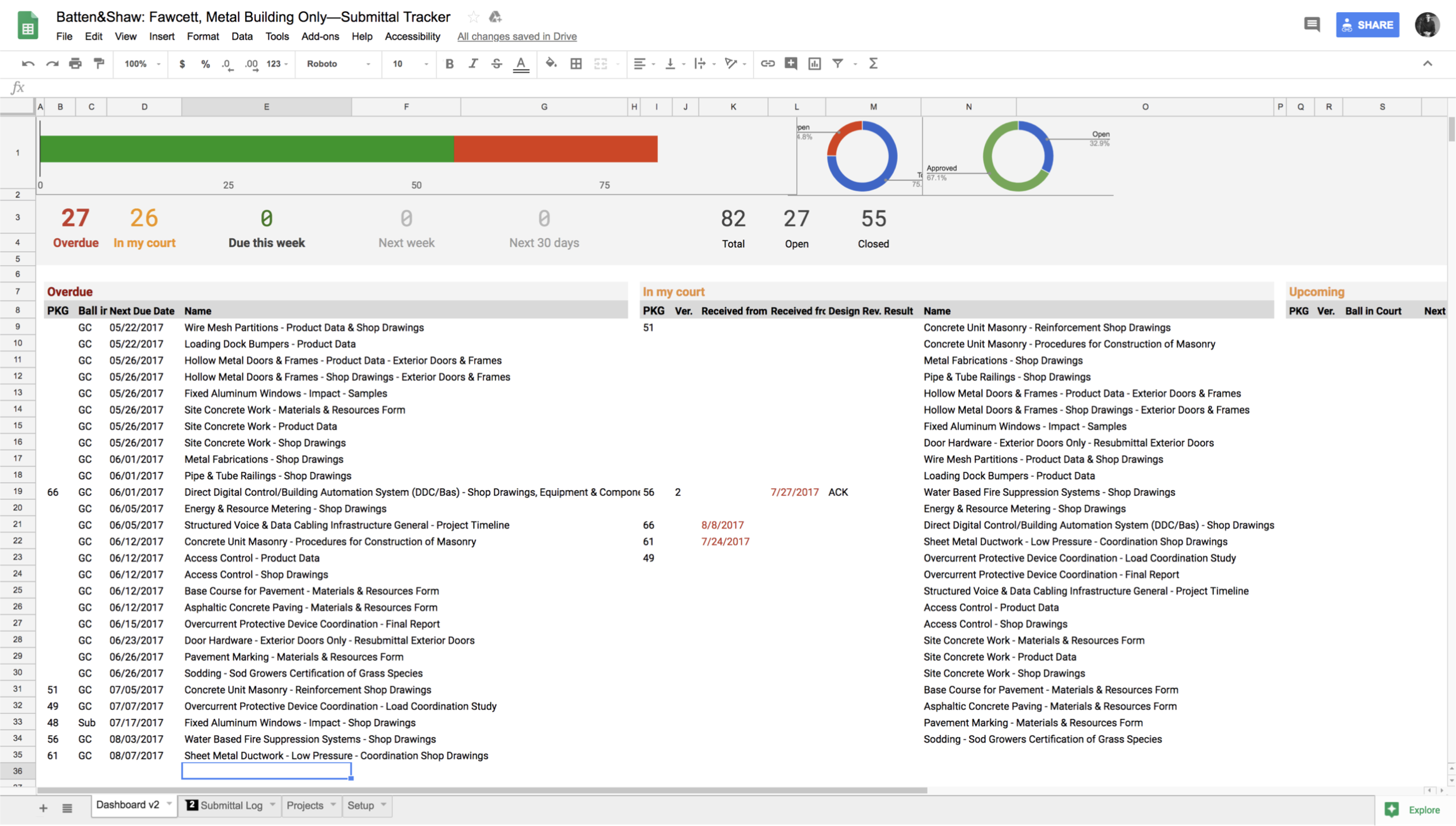 DIY submittals tracking spreadsheet