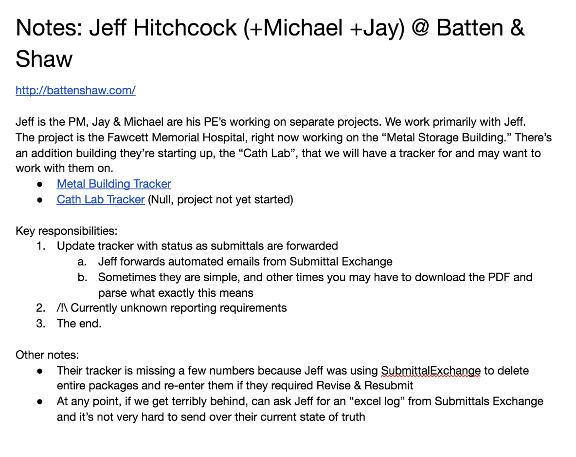 Batten Shaw research notes